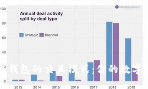 深入解析区块链钱包的交互模式:你的数字资产安全守护者