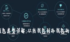 区块链钱包类型详解：从