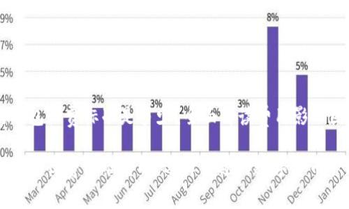 区块链钱包收费标准是多少？全面解读费用影响因素

区块链钱包收费标准详解：选择合适的数字货币管理工具