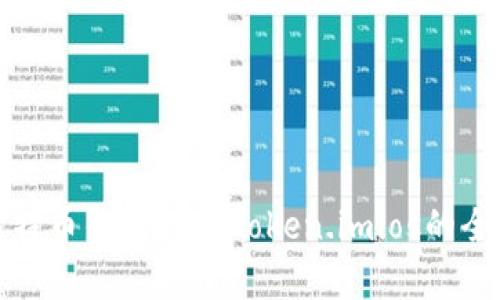 探索比特币钱包——Token.imios的全面解析