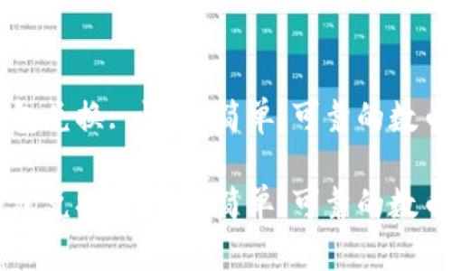以太坊钱包兑换: 快速、简单、可靠的数币交换方式

以太坊钱包兑换: 快速、简单、可靠的数币交换方式