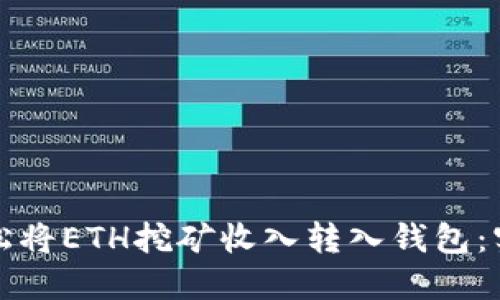 如何轻松将ETH挖矿收入转入钱包：实用指南