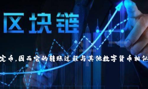 在使用TP钱包进行USDT转账时，首先需要清楚转账的步骤和相关细节。USDT是基于区块链的稳定币，因而它的转账过程与其他数字货币相似，但有些细节需要特别注意。下面我们将详细介绍如何在TP钱包中只用USDT进行转账的全过程。

如何在TP钱包中轻松转账USDT？