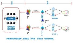 ## Hcash 钱包挖矿：详解轻松获得加密资产的实用