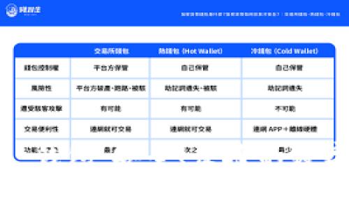 探索 Ledger Blue 钱包：安全、便捷的数字资产管理解决方案
