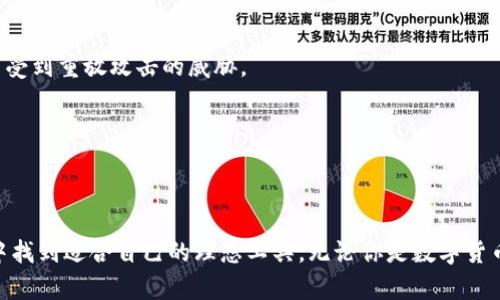   适合新手的无重放机制钱包选择指南 / 

 guanjianci 无重放机制钱包, 数字货币安全, 钱包选择, 新手入门 /guanjianci 

### 引言

在数字货币飞速发展的今天，钱包成为了每个投资者不可或缺的工具。然而，如何选择一个安全且易用的钱包，尤其是对新手来说，的确是个不小的挑战。尤其是在不少钱包存在重放机制的问题时，选择一个无重放机制的钱包显得尤为重要。今天，我们就来详细聊聊无重放机制钱包的相关知识，帮助你在数字货币的世界里稳步前行。

### 什么是重放机制？

在讲解无重放机制钱包之前，先让我们理解一下重放机制。简单来说，重放机制是指在区块链技术中，某个交易被有效地验证后，能够被重新发出或复制到另一个链上的现象。举个例子，假设一个用户在链A上进行了一笔交易，若没有有效的重放保护，恶意用户可能会将这一交易复制到链B上，从而造成资金的损失。

这个机制的存在，使得保护用户进行资产管理的难度增加，因此大多数高级钱包和交易所会考虑如何防止这一现象，以保护用户的资产安全。

### 无重放机制钱包的优势

在了解了重放机制后，很多用户都会对无重放机制钱包产生兴趣。那么，这类钱包究竟有哪些优势呢？

1. 增强安全性

无重放机制钱包最大的优势便是安全性得到了显著提升。因为它们不会允许交易在多个链上被重放，从而大大减少了被攻击的风险。对新手用户来说，能够拥有这样的钱包就能有效增加资产的安全保护。

2. 简易易用

对于数字货币的初学者来说，无重放机制钱包通常附带简洁的用户界面和步骤清晰的引导，用户可以更加便捷地完成交易操作。他们常常会提供用户友好的体验，降低了操作的难度。

3. 透明度高

大多数无重放机制的钱包开发团队会保持透明，及时发布相关的安全报告与更新信息，增强用户的信任感。无论是团队背景还是技术迭代，用户都能获取到详尽的信息，这为他们的投资提供了更为可靠的依据。

4. 支持多种数字货币

现如今，很多无重放机制钱包不仅支持比特币，还支持以太币、莱特币等多种数字货币。这种多样化的资产管理方式，给用户提供了更大的灵活性，使他们能够更全面地进行投资。

### 如何选择一个合适的无重放机制钱包？

选择无重放机制钱包时，我们需要考虑哪些因素呢？下面便是一些建议和指引。

1. 安全性评估

首先，安全性是我们选择钱包时最为重要的考虑因素之一。建议用户查看钱包的安全机制、私人密钥管理方法，以及是否有定期的安全漏洞检测等。识别安全的基础设施可以保护你的资产不被轻易盗取。

2. 用户评价与口碑

在网络上搜索一下关于你所选钱包的用户评价，看看其他用户的使用体验和反馈。在此过程中，较高的用户满意度通常是钱包质量的保障。同时，关注一些知名的数字货币论坛与社区，获取更多真实的使用意见。

3. 功能性与便捷性

除了安全性外，你也应该关注钱包的功能。例如，有些钱包提供了内置的交易功能，可以直接在钱包内购买或出售数字货币，这样的便利性无疑可以满足很多用户的需求。选择界面友好、操作简单的钱包，让你的投资过程变得更顺畅。

4. 客户支持

选择提供良好客户支持的钱包也是非常重要的。在数字货币的操作过程中，难免会遇到各种问题和疑惑，能够及时得到帮助和解答的支持团队将为你的使用体验增添不少分数。

### 常见问题解析

在选择和使用无重放机制钱包的过程中，一些用户可能会有疑问和困惑。下面，我们就来解析两个常见的问题，帮助大家更好地理解这一重要的工具。

问题一：无重放机制钱包是否完全没有风险？

虽然无重放机制钱包在安全性和使用便利性上占据了一定优势，但这并不意味着使用它便完全没有风险。实际上，任何一种数字资产的存储和交易方式都存在一定的风险，包括市场波动、黑客攻击和技术故障等。

因此，用户在使用无重放机制钱包时，仍需遵循一些基本的安全原则。如定期更新软件、保护好个人的私钥信息，不在公共网络环境下进行重要交易等。此外，尽量选择清晰透明、知名度高的钱包服务商。

问题二：无重放机制钱包与其他类型钱包有什么区别？

与其他类型的钱包相比，无重放机制钱包主要在于其对重放攻击的保护措施。比如，普通热钱包、冷钱包或其他类型的钱包可能因为不同的技术实现方式而缺乏相应的重放防护，容易受到重放攻击的威胁。

此外，一些钱包可能会根据用户需求提供更复杂的功能，比如多重签名、审批流程等功能，但是这些功能也可能使得钱包体验变得复杂，不适合新手用户。

### 总结

选择适合自己的无重放机制钱包是一个不容小觑的决策，它关系到你在数字货币世界中的投资安全和体验。通过对无重放机制钱包的深入了解，你可以在现今复杂的数字货币生态中找到适合自己的理想工具。无论你是数字货币的新人还是有一定经验的投资者，希望你能在这个快速变化的市场中稳步前行，顺利达成自己的投资目标。记得时常保持学习的态度，关注最新的市场动态，保护好自己的数字资产。