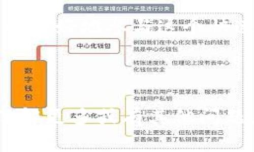   全面解析比特币钱包的对等网络 (Peer-to-Peer) 机制：安全、便捷与未来的趋势 / 

 guanjianci 比特币钱包, 对等网络, 匿名交易, 数字货币 /guanjianci 

---

引言：比特币钱包的重要性
在数字货币的世界中，比特币钱包的重要性不可忽视。它不仅是用户存储和管理比特币的地方，更是进行交易和安全保障的核心工具。比特币钱包的类型多种多样，但在这篇文章中，我们将特别关注“对等网络”（Peer-to-Peer, P2P）机制，这是比特币交易的基础，决定了其安全性和效率。

什么是比特币钱包？
简单来说，比特币钱包是一种软件应用，不同于传统银行账户，它存储的是数字货币的私钥，用户凭借这些私钥进行比特币的接收和发送。比特币钱包的种类有很多，从硬件和软件到在线和离线，适应了不同用户的需求和安全考虑。

对等网络（Peer-to-Peer）的机制
对等网络是一种没有中心服务器的网络架构，用户之间直接进行交互，形成了一个相对去中心化的环境。在比特币的世界里，P2P网络让每一笔交易都可以在短时间内得到确认，而不是依赖某个中心化的机构来验证。用户可以使用自己的比特币钱包直接与其他用户进行交易，形成一个动态、灵活的交易体系。

P2P网络的安全性分析
安全性是比特币交易中最重要的因素之一。在P2P网络中，每笔交易都会经由整个网络的节点验证，确保每个人都在同一个账本上，避免了双重支付的情况。这种机制让任何黑客都很难单独修改某一笔交易记录，因为他们需要控制超过50%的网络节点才能做到这一点，这几乎是不可行的。

比特币钱包的使用便捷性
在日常生活中，拥有一个比特币钱包是非常便利的。你可以随时随地接收和发送比特币，只要有网络连接。此外，许多比特币钱包都提供了用户友好的界面，适合不同年龄和技术水平的用户，真正做到了让金融服务触手可及。

对等网络与匿名交易的联系
在对等网络中，交易的匿名性在很大程度上得到了保障。用户不需要透露个人信息，而是通过加密技术进行身份验证。这种匿名性吸引了一部分希望保持隐私的用户，但同样也引起了监管机构的关注，因为这可能会被用来进行非法活动。

比特币钱包的未来发展趋势
随着技术的不断进步，比特币钱包将逐步变得更加智能化和安全。预计未来会有更多的用户通过比特币钱包进行日常消费，而不仅限于投资和交易。同时，随着监管政策的逐渐完善，如何在确保用户隐私的前提下进行有效监管也将是未来的一个重要议题。

常见问题解答

问题一：使用比特币钱包进行交易安全吗？
安全性主要取决于你选择的钱包类型和使用习惯。好的比特币钱包会提供多层保护机制，比如双重身份验证、冷存储等，建议用户选用知名钱包，并定期更新软件。此外，避免在不安全的网络环境下进行交易也是提高安全性的重要措施。

问题二：如何选择适合自己的比特币钱包？
选择比特币钱包时，可以考虑以下几点：首先，你需要明确自己的使用场景，是长期持有还是频繁交易；其次，要关注钱包的安全性，尤其是私钥的管理方式；最后，不同钱包在用户界面、手续费等方面也有所不同，适合自己的最重要。

总结
比特币钱包的对等网络机制为用户提供了安全便捷的交易环境，未来发展潜力巨大。通过深入了解比特币钱包的运作原理和使用方式，我们可以更好地参与这个快速发展的数字货币生态。

---

以上内容将比特币钱包的核心机制与其在现实生活中的应用进行了全面分析，希望能够帮助您对比特币钱包有一个更深入的了解。如果希望了解更多或有其他问题，欢迎交流！