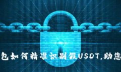 比特派钱包如何精准识别