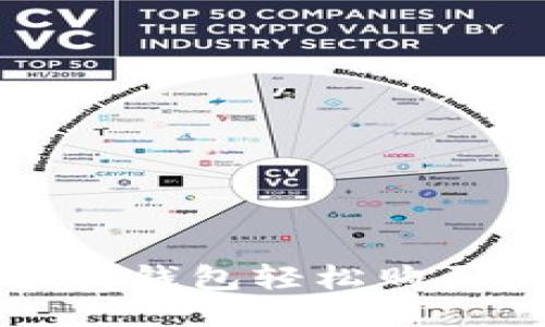 如何使用手机钱包轻松购买比特币披萨