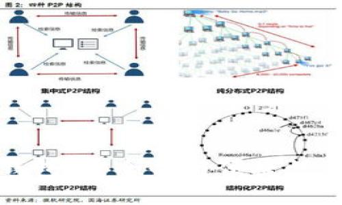 深入了解比特币脑钱包：安全性与便捷性并存的加密解决方案