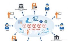 如何轻松修改以太钱包的