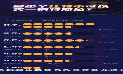 探索戴姆勒区块链钱包的价格与设计美感