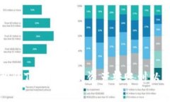 如何轻松将TP钱包中的资产