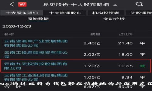 kauai通过比特币钱包轻松快捷地为外国朋友汇款