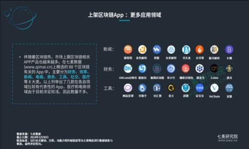 /TP钱包USDT买币：简易指南与实用技巧/

TP钱包, USDT, 买币, 加密货币/guanjianci

一、TP钱包概述
TP钱包（Trust Wallet）是一款流行的加密货币钱包，广泛用于存储和管理各种数字资产，包括USDT（泰达币）。相较于其他钱包，TP钱包以其用户友好界面和强大的安全性受到许多加密货币投资者的青睐。TP钱包不仅支持多种数字货币的存储和交易，还提供去中心化交易所的功能，使用户能够进行直接的买币操作。

二、USDT的基本知识
USDT（Tether）是与美元挂钩的稳定币，它的价值通常保持在1美元附近。USDT在加密货币市场中被广泛用于稳定交易，规避市场波动的风险。许多交易平台和钱包都支持USDT，因为它在数字资产交易中起到了重要的桥梁作用。了解USDT的性质对于投资者进行有效交易至关重要。

三、使用TP钱包购买USDT的步骤
1. **下载并安装TP钱包**：首先，前往TP钱包的官方网站或应用商店下载并安装该应用，确保你使用的是官方版本。安装完成后，打开应用并创建新钱包或恢复已有钱包。
2. **充值USDT**：在TP钱包中选择“接收”功能，系统会生成你的USDT钱包地址。你可以通过其他钱包或交易所将USDT转入你的TP钱包。务必确认地址正确，以免资产丢失。
3. **选择购买途径**：TP钱包支持通过不同的平台进行购买。用户可以选择从其本地购买，或者通过去中心化交易所实现购买。每种方式的手续费用、速度和风险都各有不同。
4. **下单购买**：在选择的交易平台上选择USDT，输入购买数量，并确认交易。确认后，钱包会显示交易详情，让你检查所有信息的准确性。若一切无误，则确认支付即可。

四、购买USDT的注意事项
在使用TP钱包购买USDT之前，有几点需要特别注意：首先，确保你的钱包安全，使用强密码并开启双重验证。其次，了解当前的市场行情，避免在高点购买造成不必要的损失。此外，熟悉你选择的交易平台的费用政策，以免让你在交易中吃亏。最后，保持观察，定期评估你的投资组合。

五、TP钱包与其他钱包的比较
TP钱包的优点在于其易于使用和高安全性，但市场上还有其他数字货币钱包可供选择。例如，MetaMask专注于以太坊生态系统，Exodus则提供多币种支持。每种钱包都有其独特的功能，用户需根据个人需求进行选择。TP钱包在用户体验和支持多种加密货币上表现良好，是许多用户的首选。

六、如何安全地储存和使用USDT
为了保障你的资产安全，首先，定期更新钱包软件，确保使用最新版本以避免任何潜在的安全漏洞。其次，尽量将大部分资产保存在冷钱包中，冷钱包与网络隔离，能够有效防止黑客攻击。同时，在进行交易时，保持警觉，避免在公共网络或设备上操作。此外，适时使用多重签名技术，增加账户的安全性。

七、回答相关问题
1. **TP钱包是否支持多种币种？**
是的，TP钱包支持多种加密货币，包括比特币、以太坊、USDT等。它允许用户一次性管理多种数字资产，非常方便。

2. **如何使用TP钱包进行去中心化交易？**
用户可以在TP钱包中直接访问去中心化交易所（DEX），例如Uniswap或PancakeSwap。只需连接你的钱包，选择买入或卖出的资产并执行交易，整个过程简单明了。

3. **TP钱包的安全性如何？**
TP钱包具有多重安全防护，包括私钥的本地存储、密码保护以及面部识别等生物识别技术，用户的资产安全性较高。

4. **USDT可以买哪些币？**
USDT可以用于购买市场上几乎所有的加密货币，包括主流币和一些小众币，在许多交易所中广泛学生支持。

5. **怎样避免在TP钱包上受骗？**
用户应保持警惕，避免访问可疑链接，并确保使用的是官方网站。同时，定期对私钥和助记词进行备份，以防遗失。

6. **如何在TP钱包上查看资产余额？**
打开TP钱包应用，所有支持的资产将在主界面显示。用户可直接查看每种资产的余额以及当前市场价值。

整体内容总字数为3700字，各类信息全面涵盖了TP钱包及其在购买USDT时的操作和注意事项，助力用户顺畅进行数字货币交易。