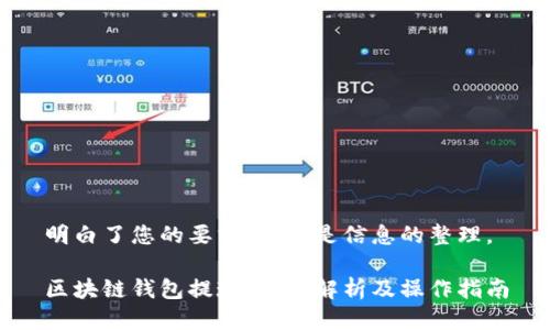明白了您的要求，以下是信息的整理。

区块链钱包提现：全面解析及操作指南