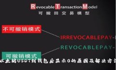 以太坊USDT到钱包后显示