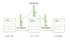   高清比特币钱包照片欣赏
