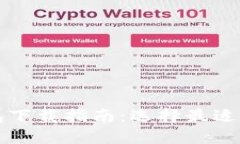 以太坊钱包下载指南：选