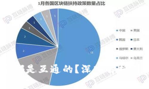USDT钱包是否都是互通的？深入解析及常见问题解答