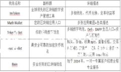 code思考一个且的优质/co