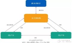 比太钱包最新版：掌握数