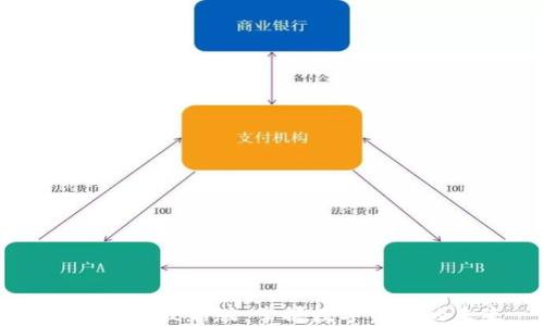 
比太钱包最新版：掌握数字资产的未来