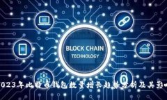 2023年比特币钱包数量增长