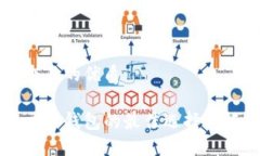 思考一个且的优质比特币