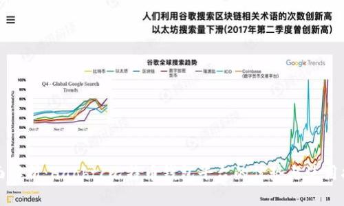 全面解析：Haobtc比特币钱包平台的优势与使用指南