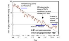  如何使用以太坊钱包管理ERC20代币？