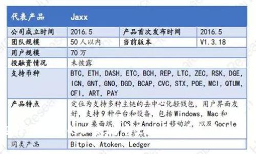 如何选择最适合的以太坊中文版钱包？使用指南与推荐